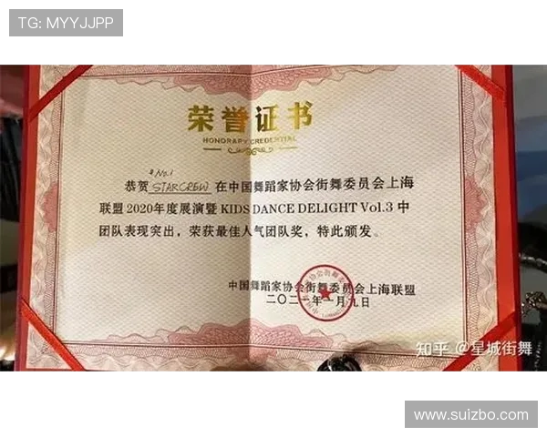 杭州街舞队实力强劲荣登全国街舞力量排行榜第五名